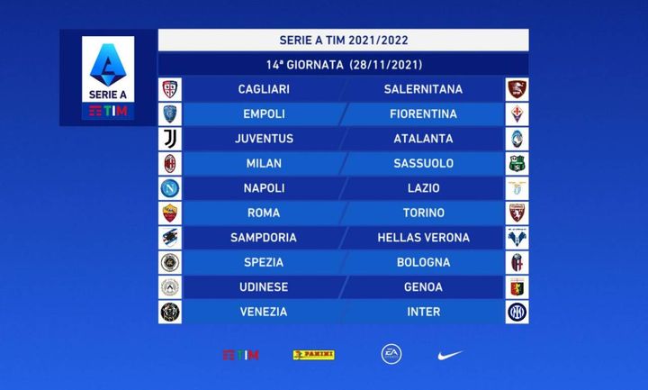 Serie A: giornata 14