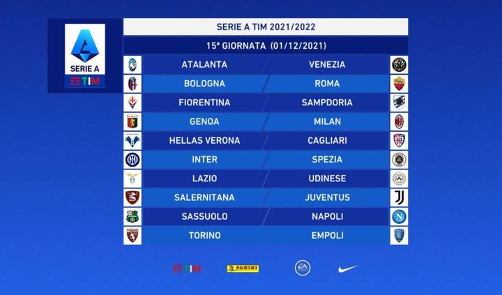 Serie A: giornata 15
