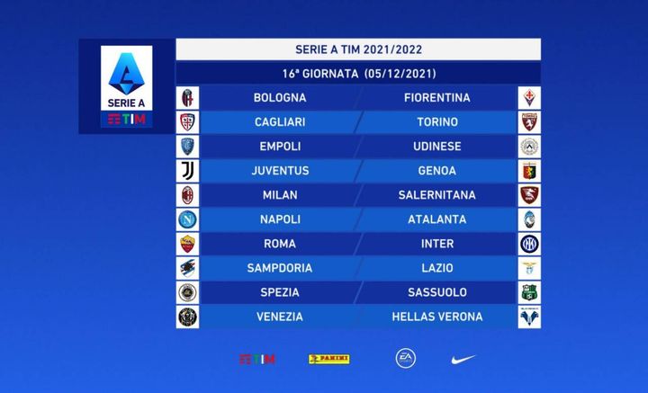Serie A: giornata 16