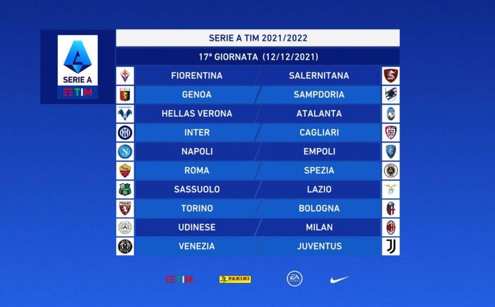 Serie A: giornata 17