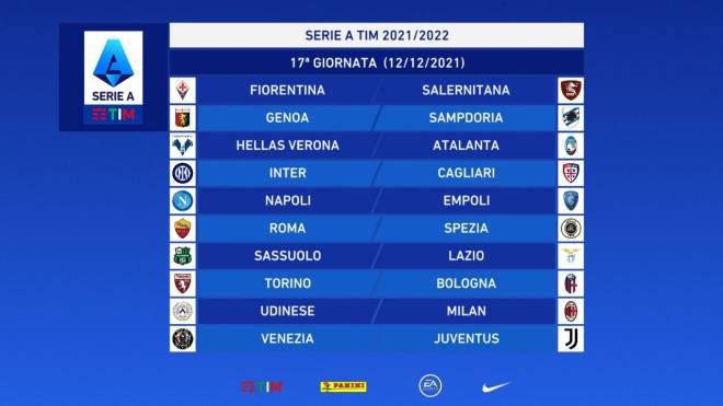 Serie A: giornata 17