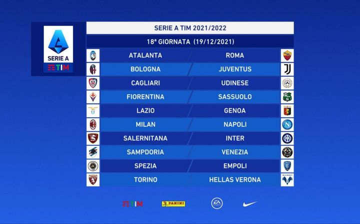 Serie A: giornata 18