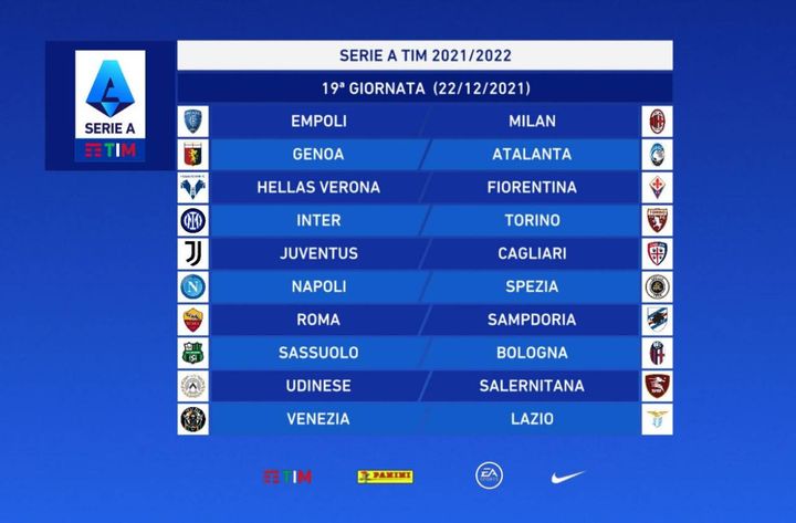 Serie A: giornata 19