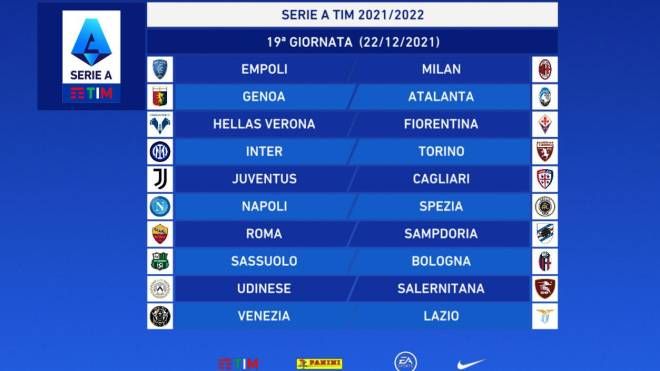Serie A: giornata 19