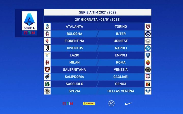 Serie A: giornata 20
