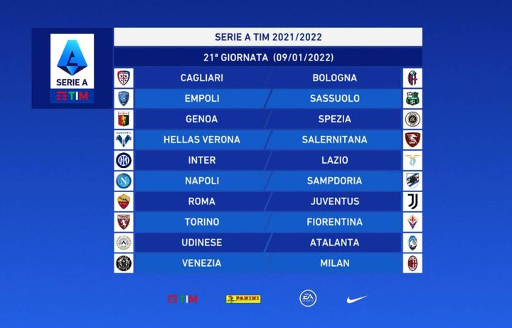 Serie A: giornata 21