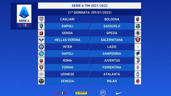 Serie A: giornata 21