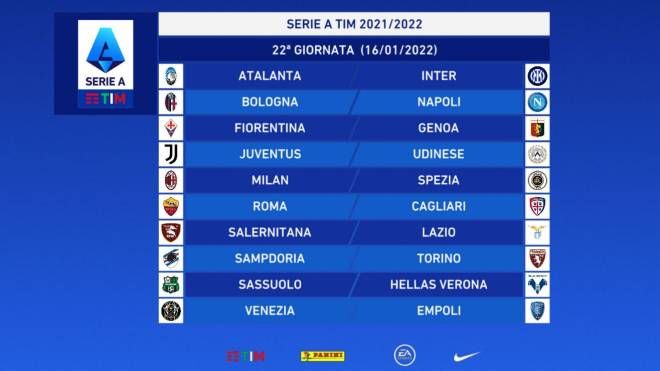 Serie A: giornata 22