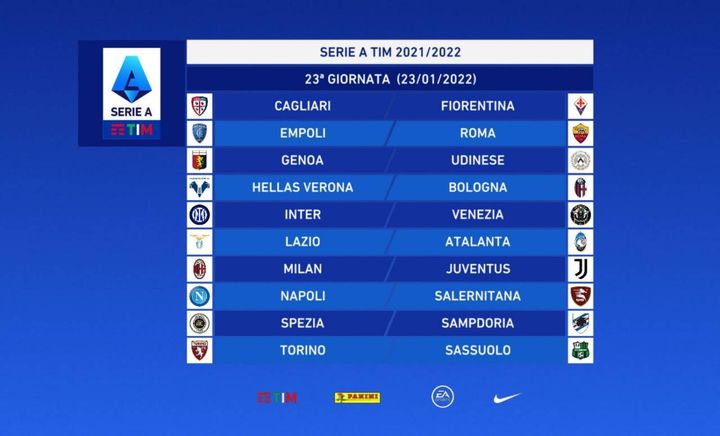 Serie A: giornata 23