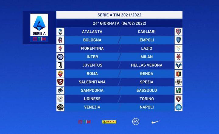Serie A: giornata 24