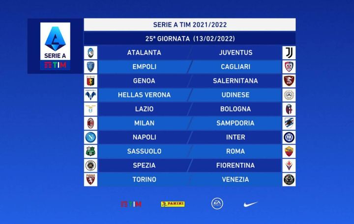 Serie A: giornata 25
