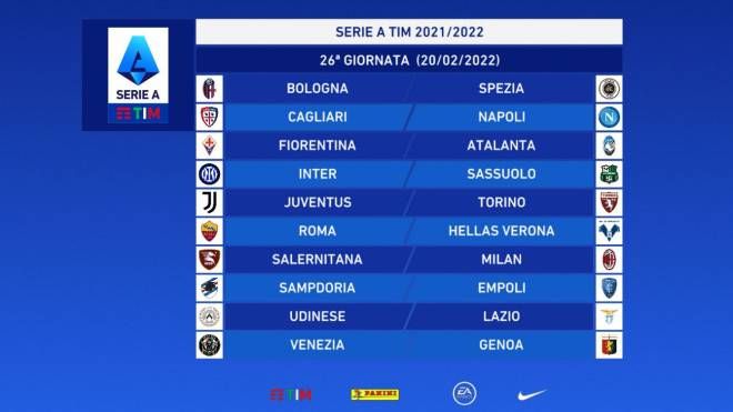 Serie A: giornata 26