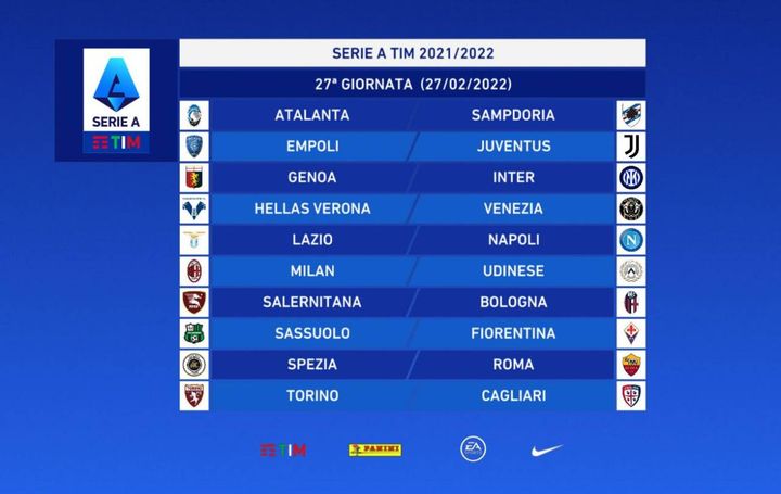 Serie A: giornata 27
