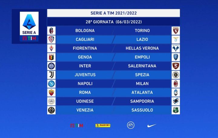 Serie A: giornata 28