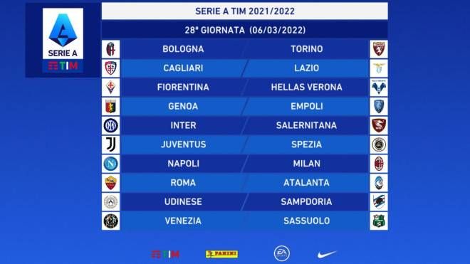 Serie A: giornata 28