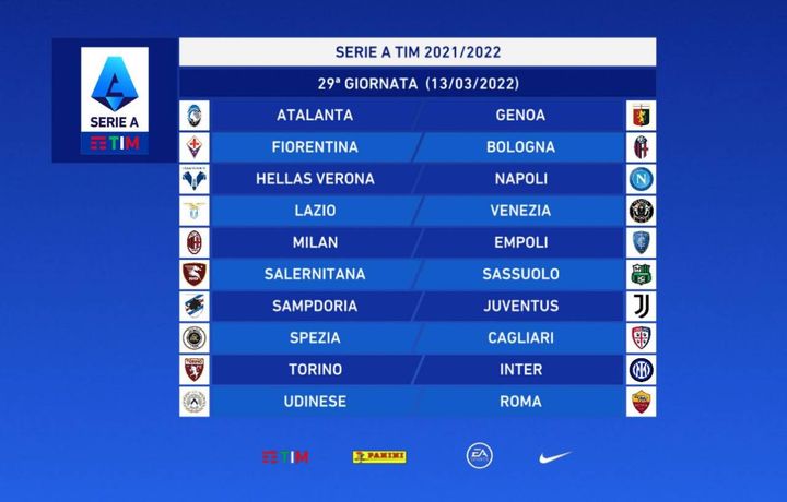 Serie A: giornata 29
