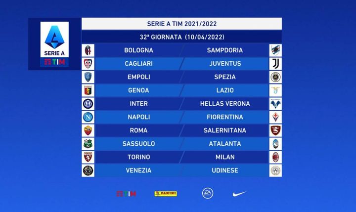 Serie A: giornata 32