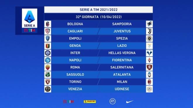 Serie A: giornata 32