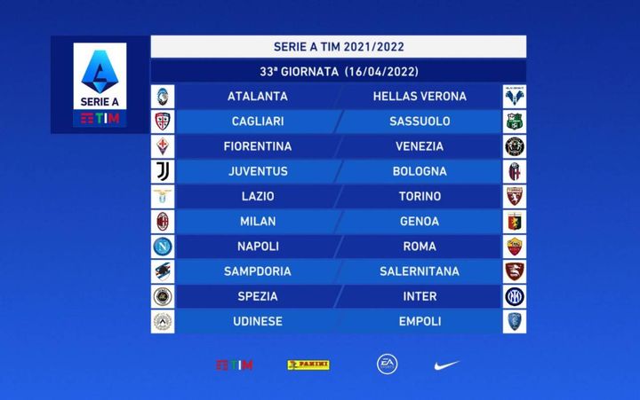 Serie A: giornata 33