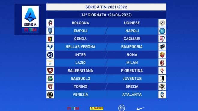 Serie A: giornata 34