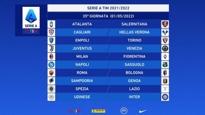Serie A: giornata 35