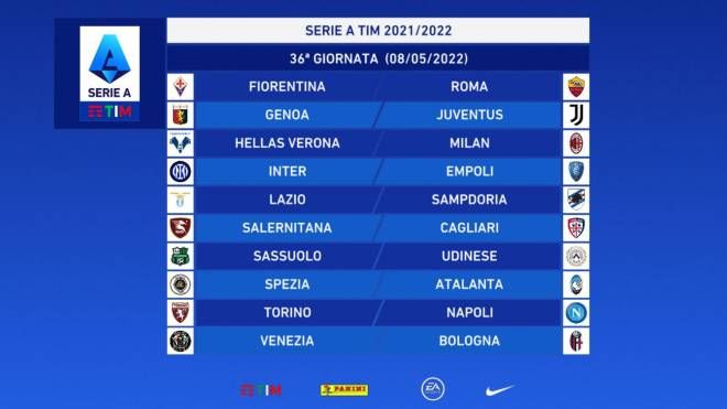Serie A: giornata 36