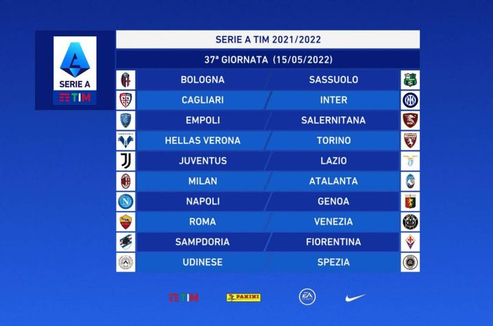 Serie A: giornata 37