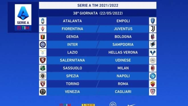 Serie A: giornata 38