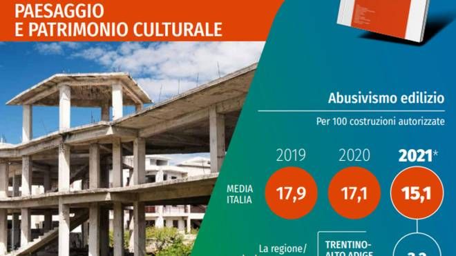 Istat, i dati del Rapporto Bes riguardanti il biennio di pandemia Covid 2020-2021 (Ansa)