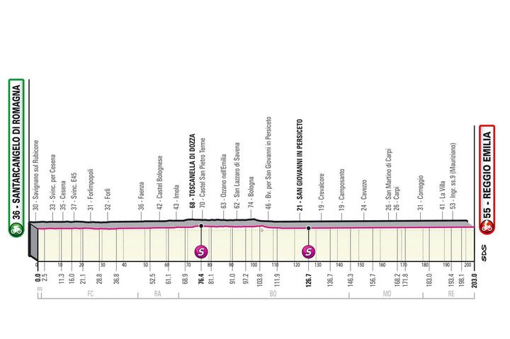 Giro d'Italia 2022 tappa 11
