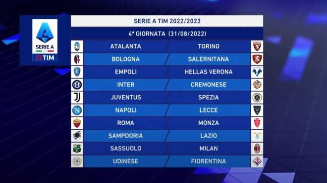 Serie A 2022-2023: la quarta giornata