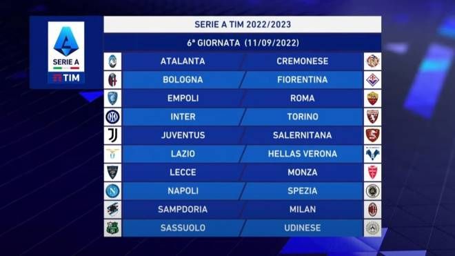 Serie A 2022-2023: la sesta giornata