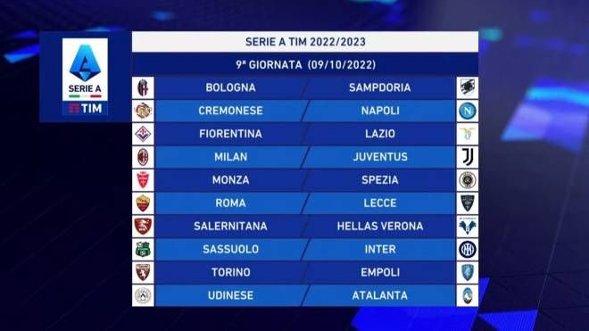 Serie A 2022-2023: la nona giornata