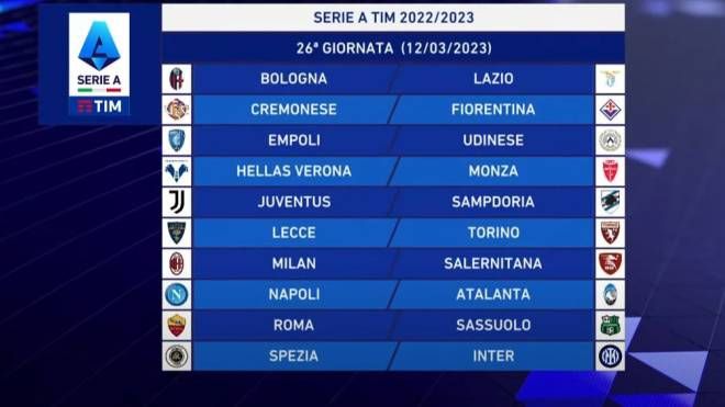 Serie A 2022-2023: la ventiseiesima giornata