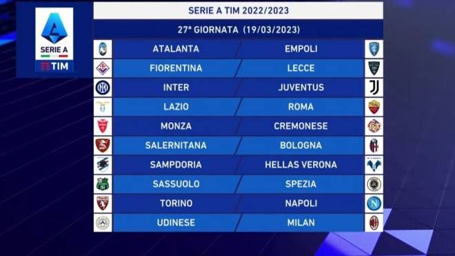 Serie A 2022-2023: la ventisettesima giornata