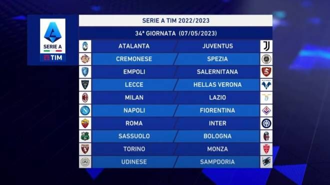 Serie A 2022-2023: la trentaquattresima giornata