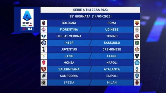Serie A 2022-2023: la trentacinquesima giornata