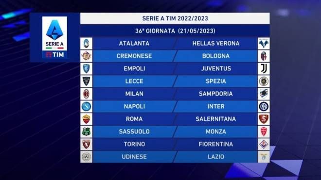 Serie A 2022-2023: la trentaseiesima giornata