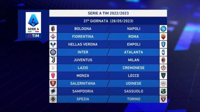 Serie A 2022-2023: la trentasettesima giornata
