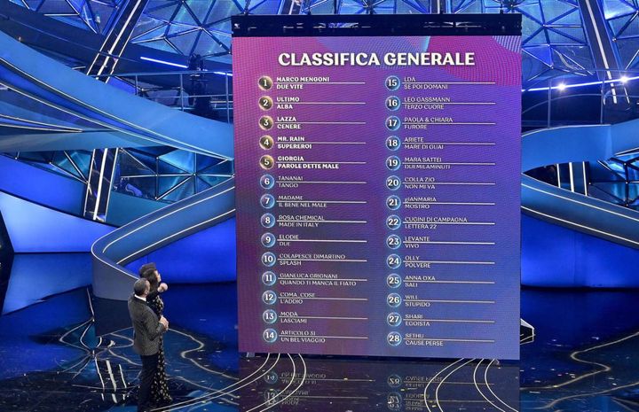 La classifica generale. Sanremo 2023, la quarta serata (Ansa)