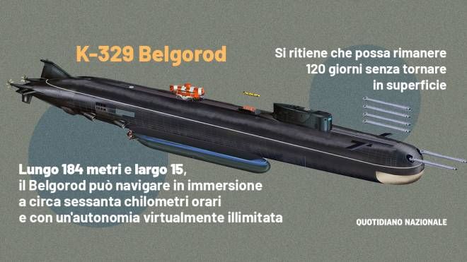 Il sottomarino K329- Belgorod