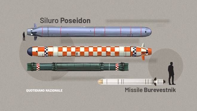 Il siluro Poseidon e il missile Burevestnik