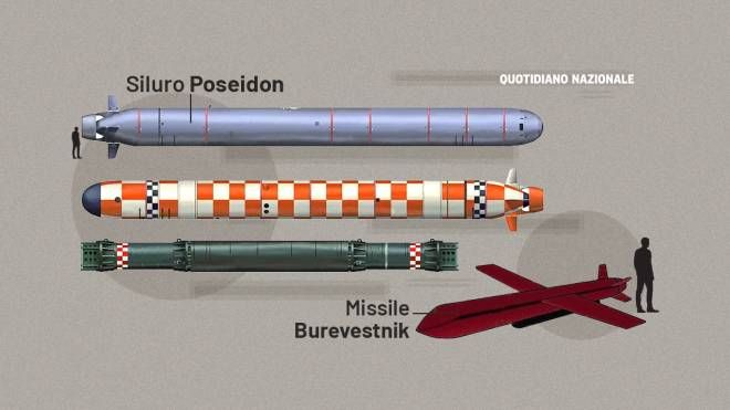 Il siluro Poseidon e il missile Burevestnik