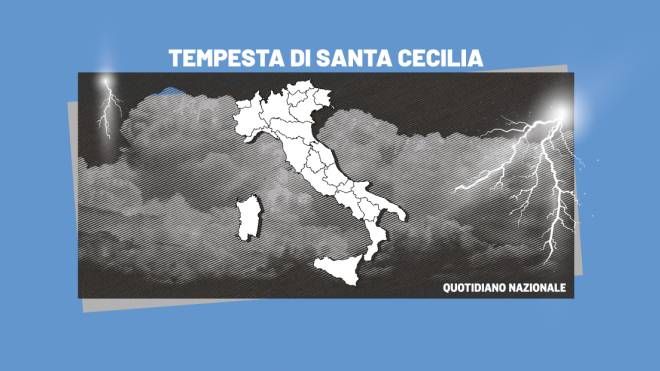 Tempesta di Santa Cecilia