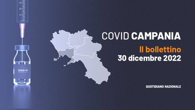 Covid Campania