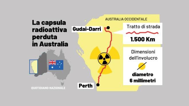 La capsula radioattiva perduta in Australia 