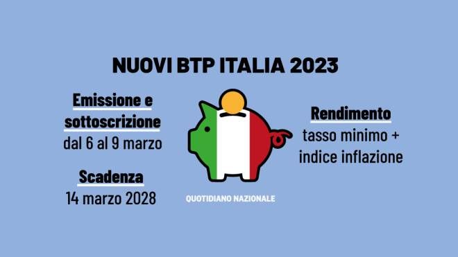 I Btp Italia 2023